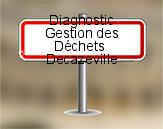 Diagnostic Gestion des Déchets AC ENVIRONNEMENT à Decazeville